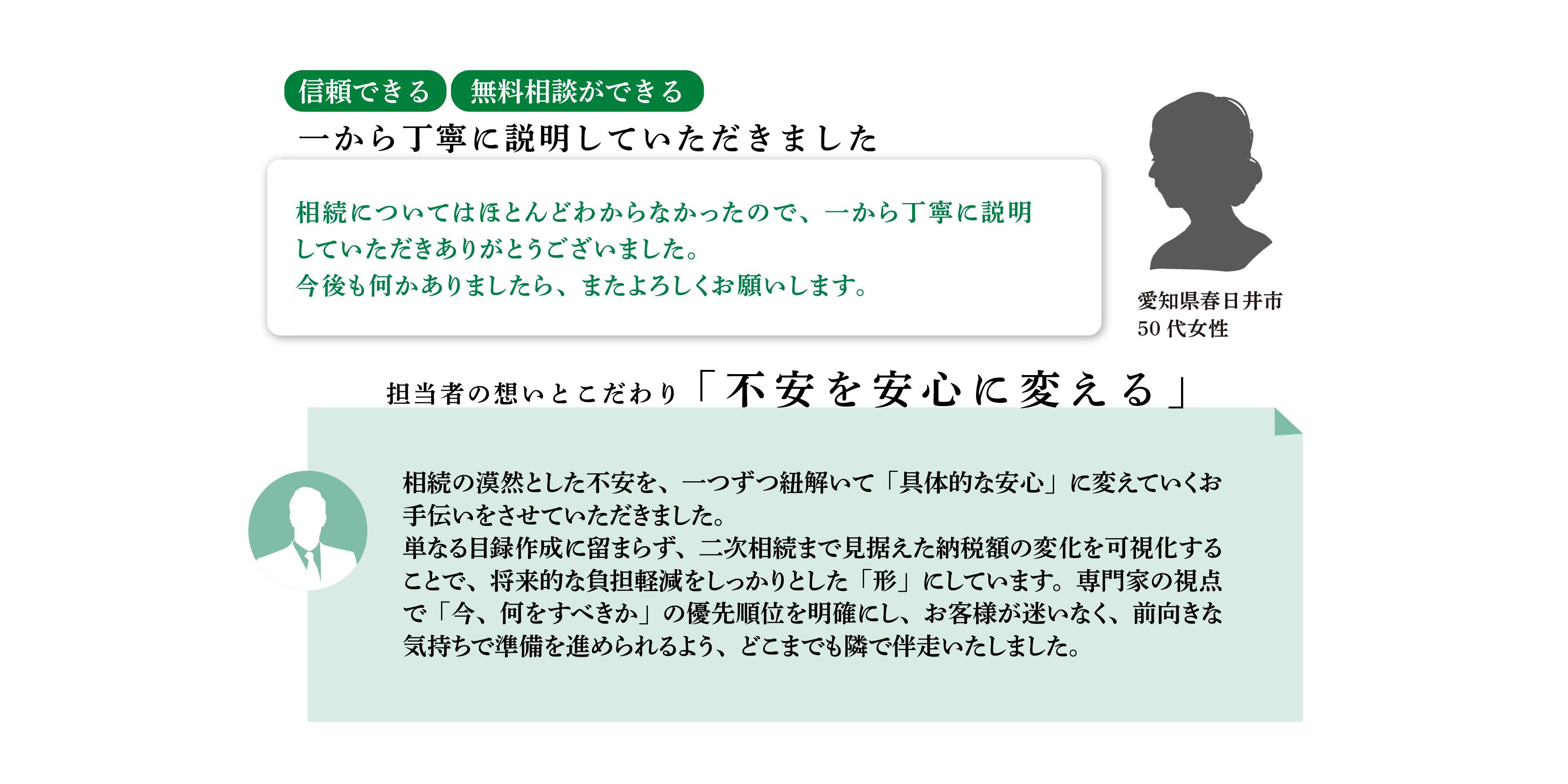 相続税申告を行ったお客様の声5枚目