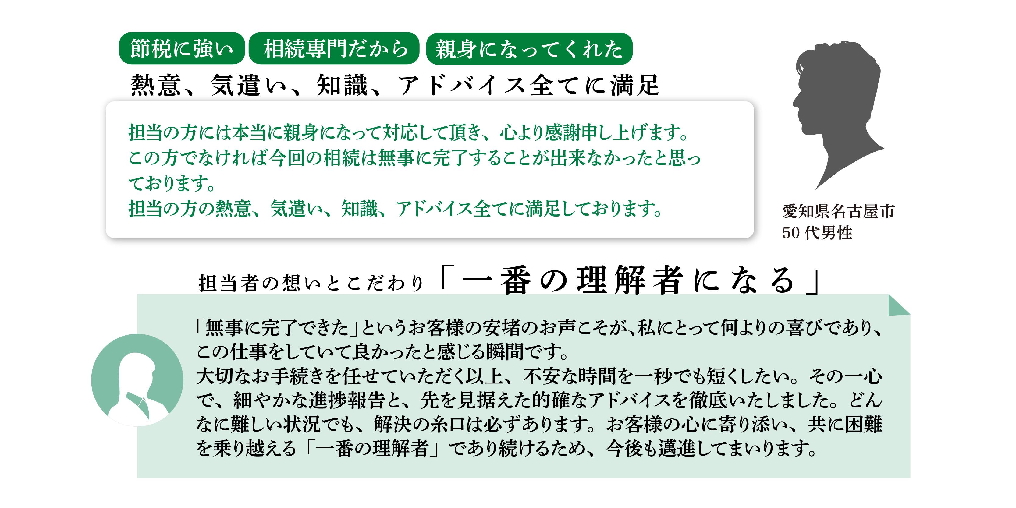 相続税申告を行ったお客様の声3枚目