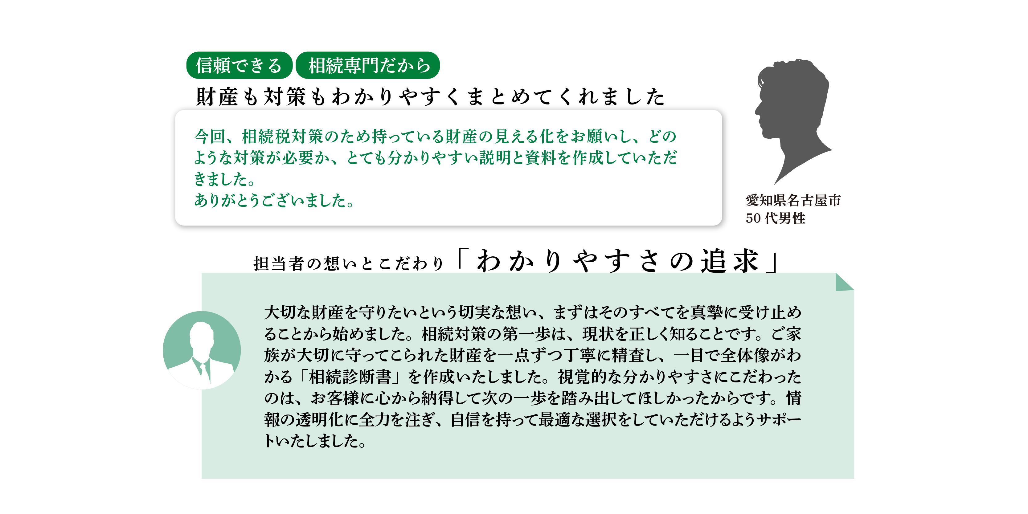 相続税申告を行ったお客様の声2枚目