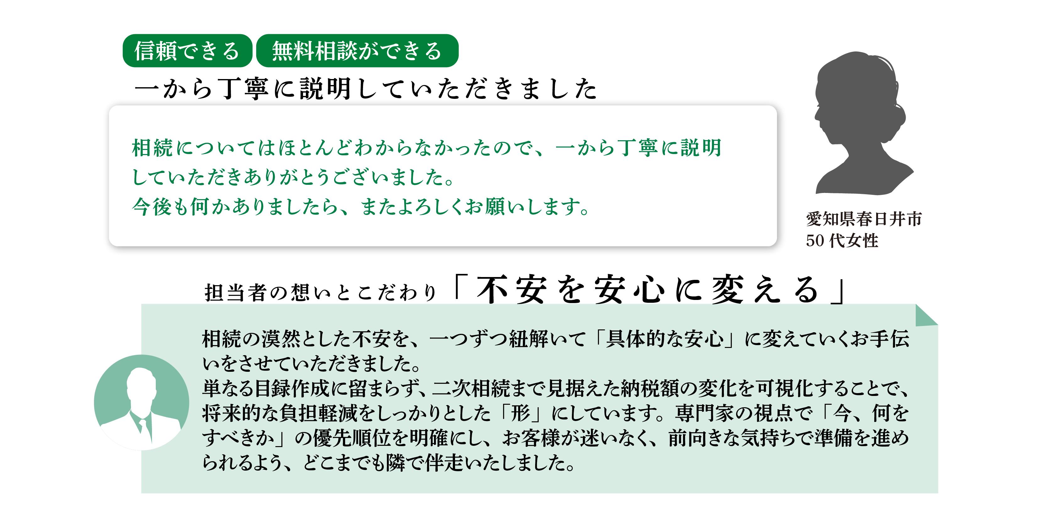 相続税申告を行ったお客様の声5枚目