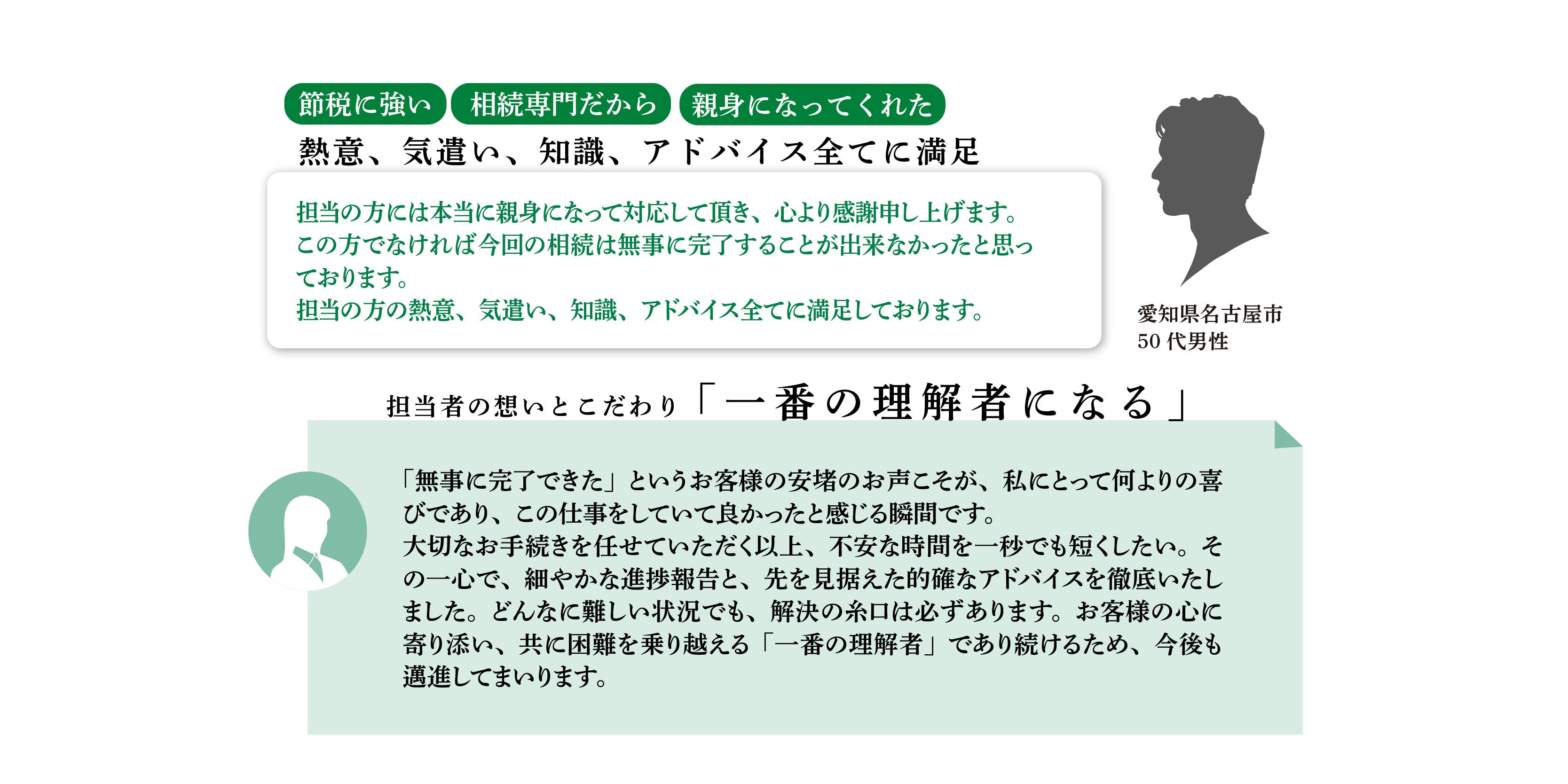 相続税申告を行ったお客様の声4枚目