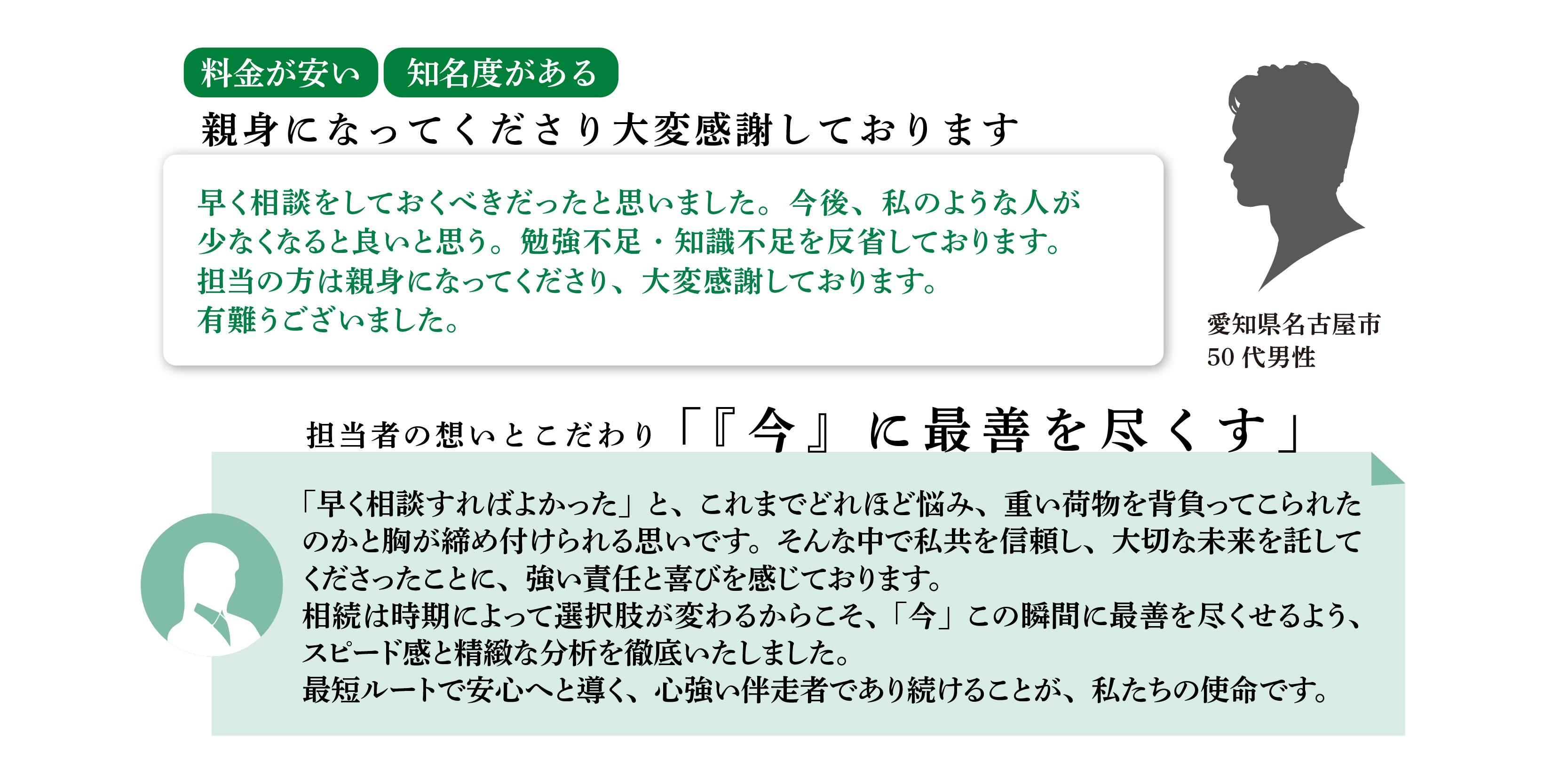 相続税申告を行ったお客様の声1枚目