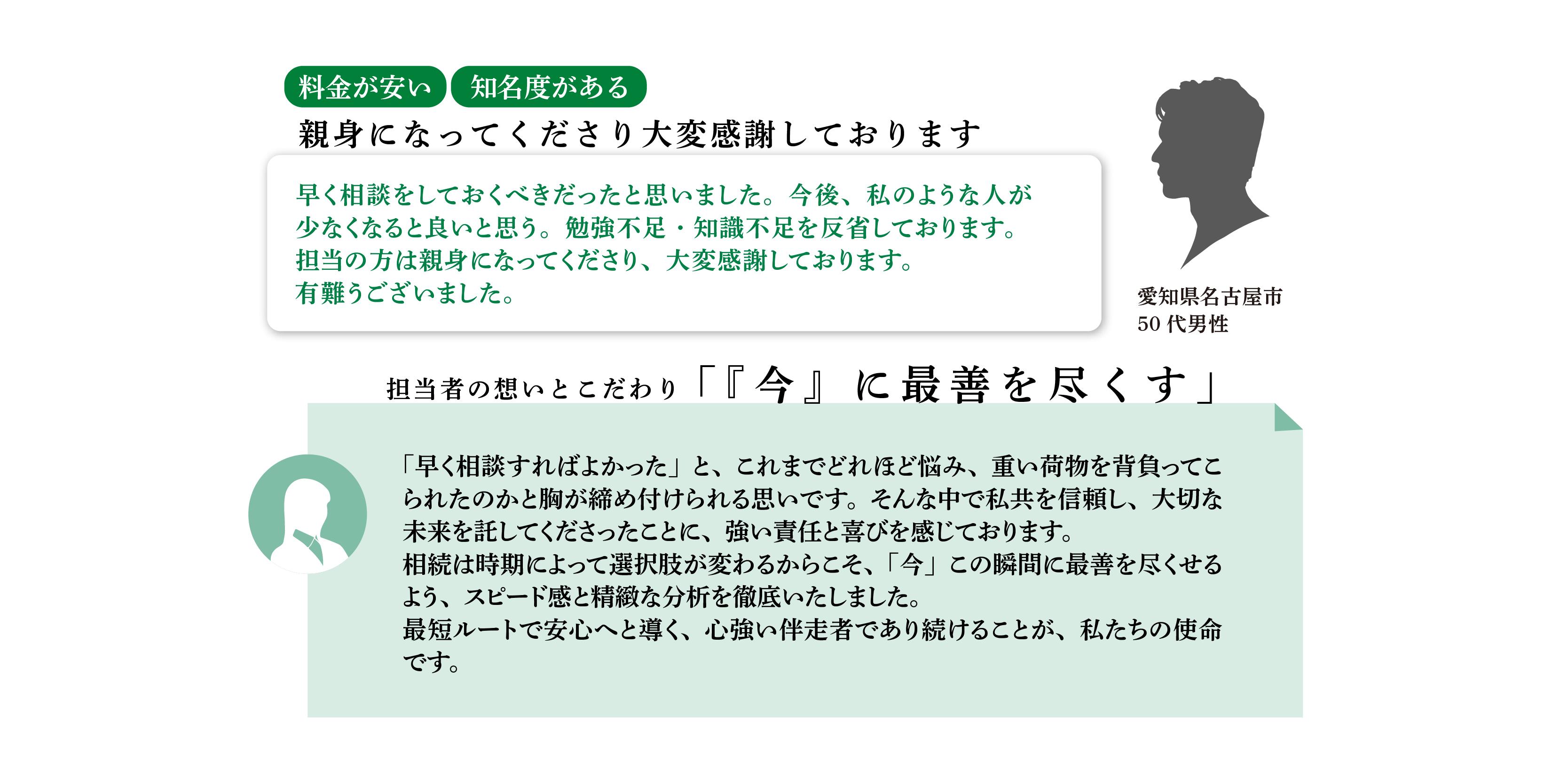 相続税申告を行ったお客様の声1枚目
