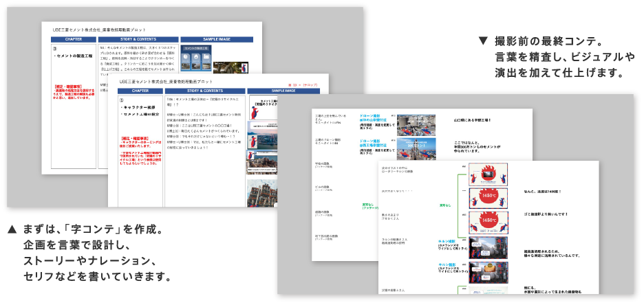 コピーライターがつくるからコンテから違いがわかる
