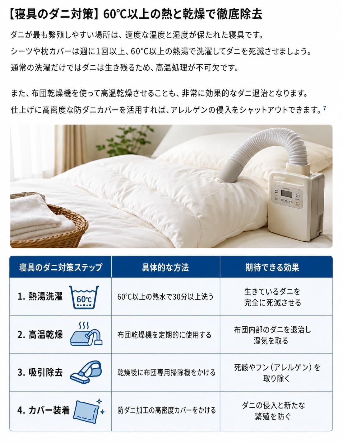 寝具のダニ対策