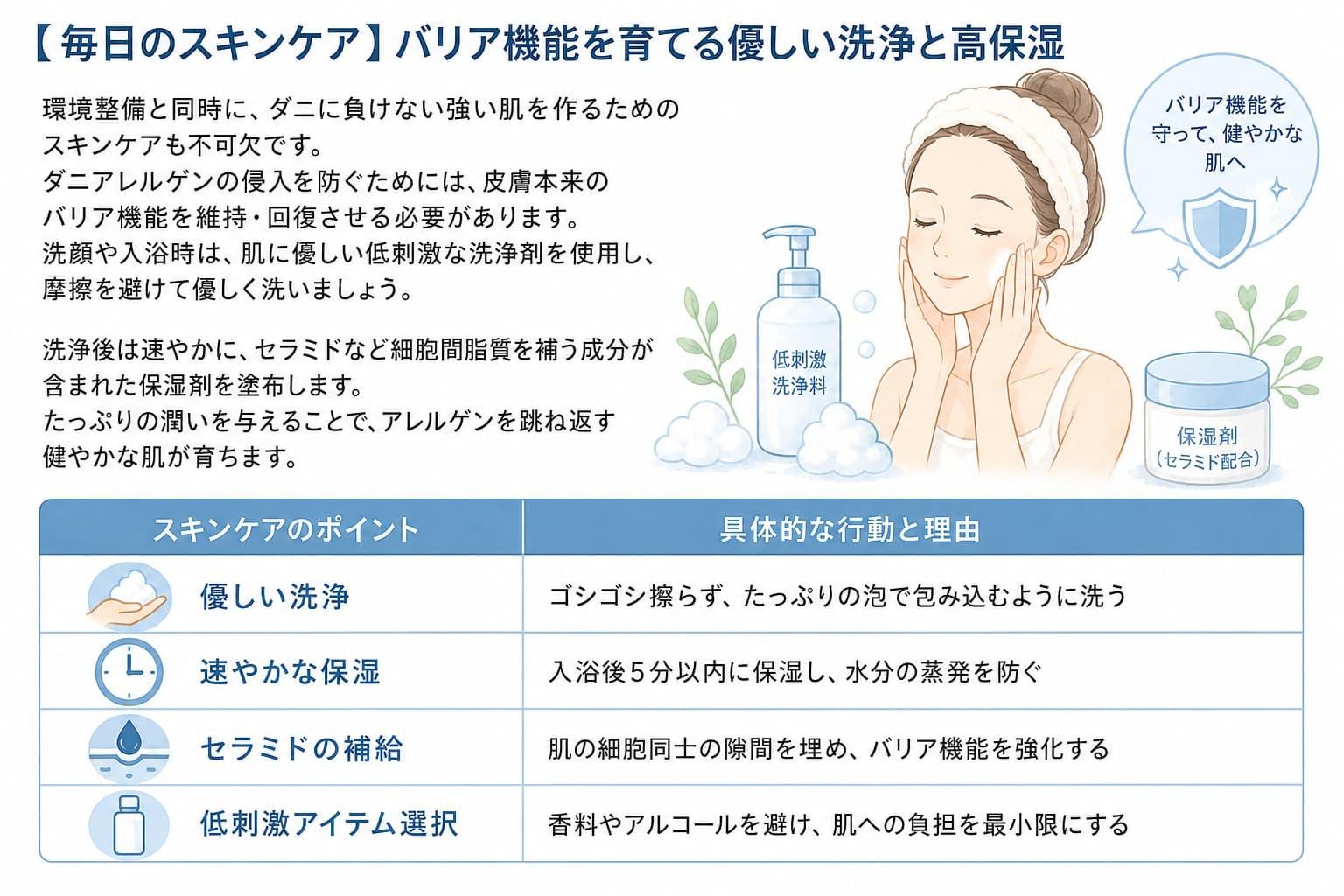 毎日のスキンケア・バリア機能を育てる