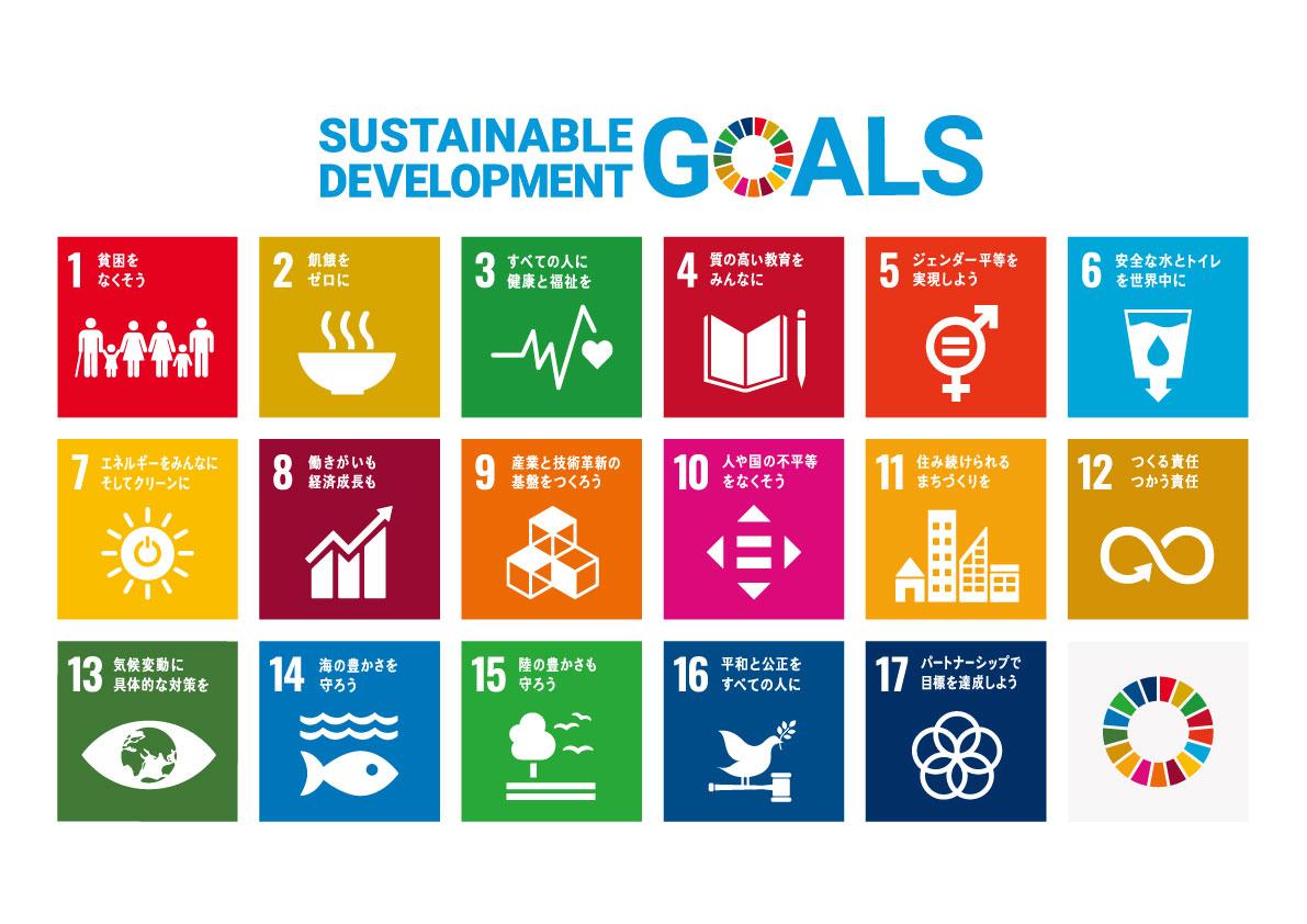 SDGsの取り組み 目標アイコン