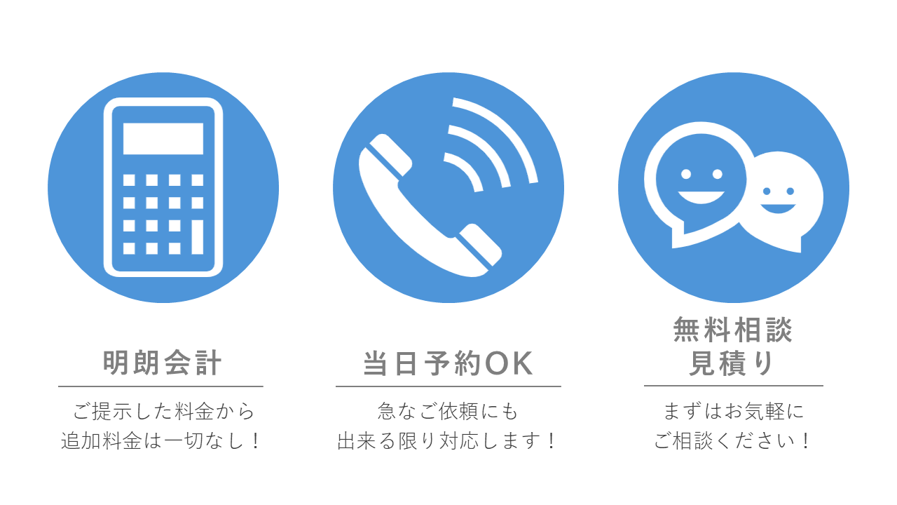明朗会計・当日予約OK・ご相談お見積り無料のアイコン