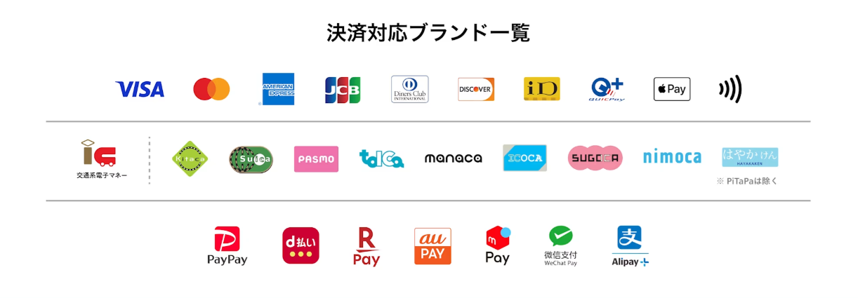 対応可能なクレジットカード、電子マネー、QR決済ブランドの一覧（VISA、Mastercard、PayPayなど）