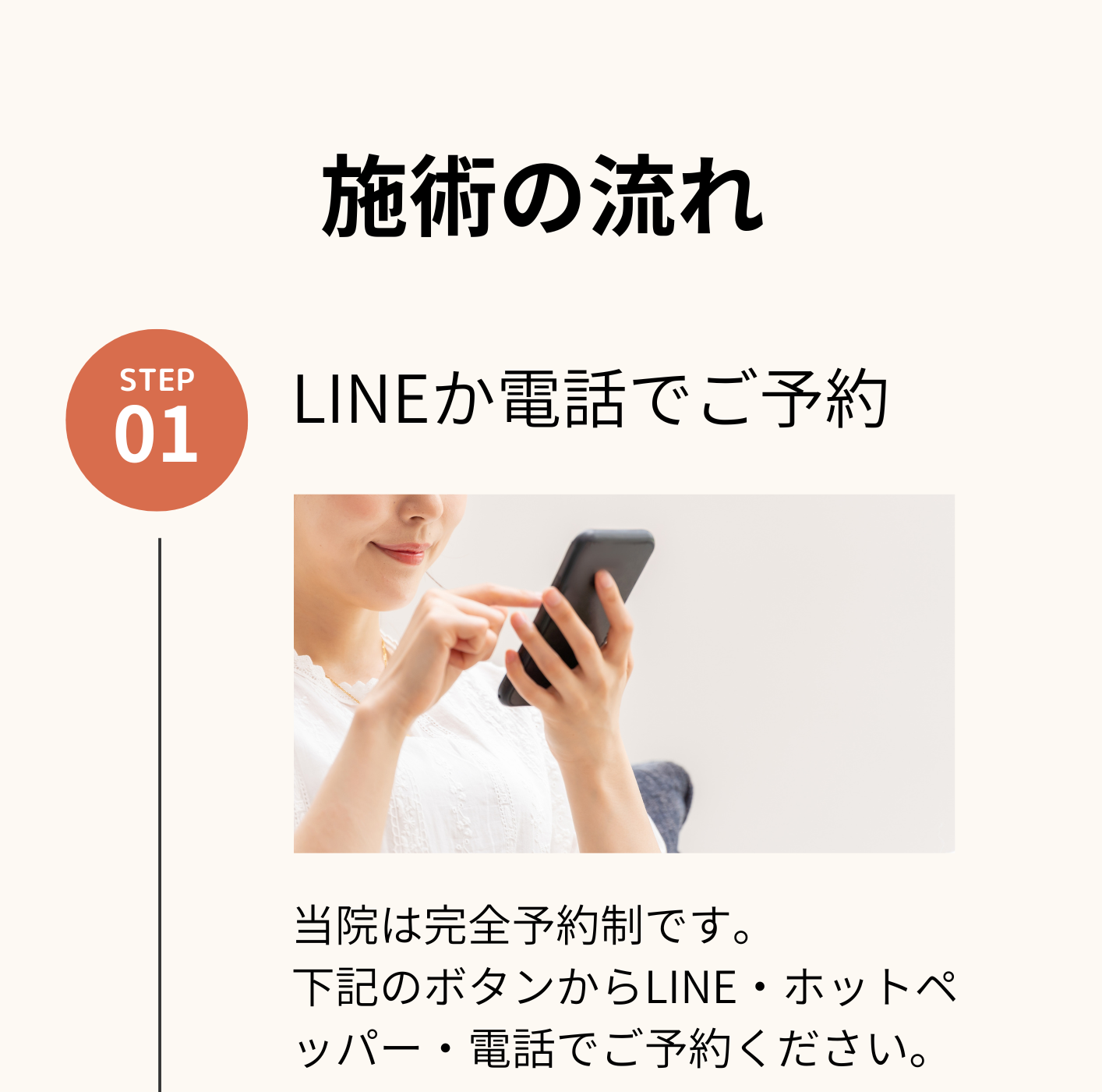 予約方法の説明画像
