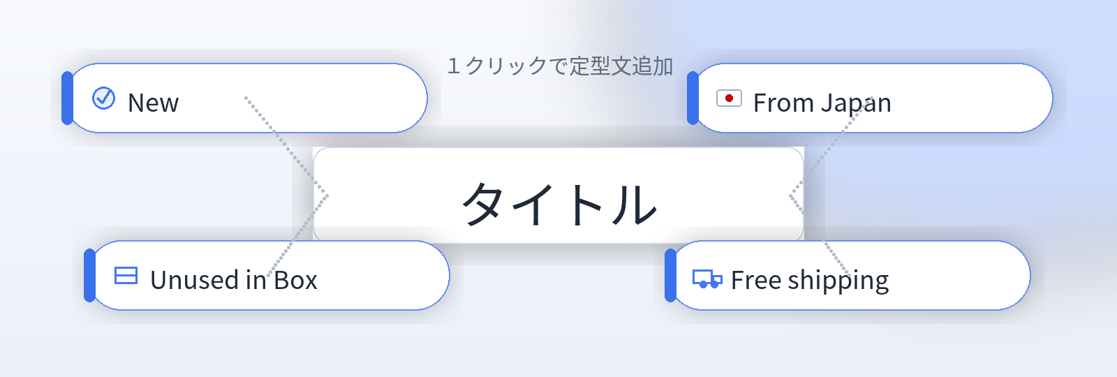 １クリックでタイトルに定型文追加