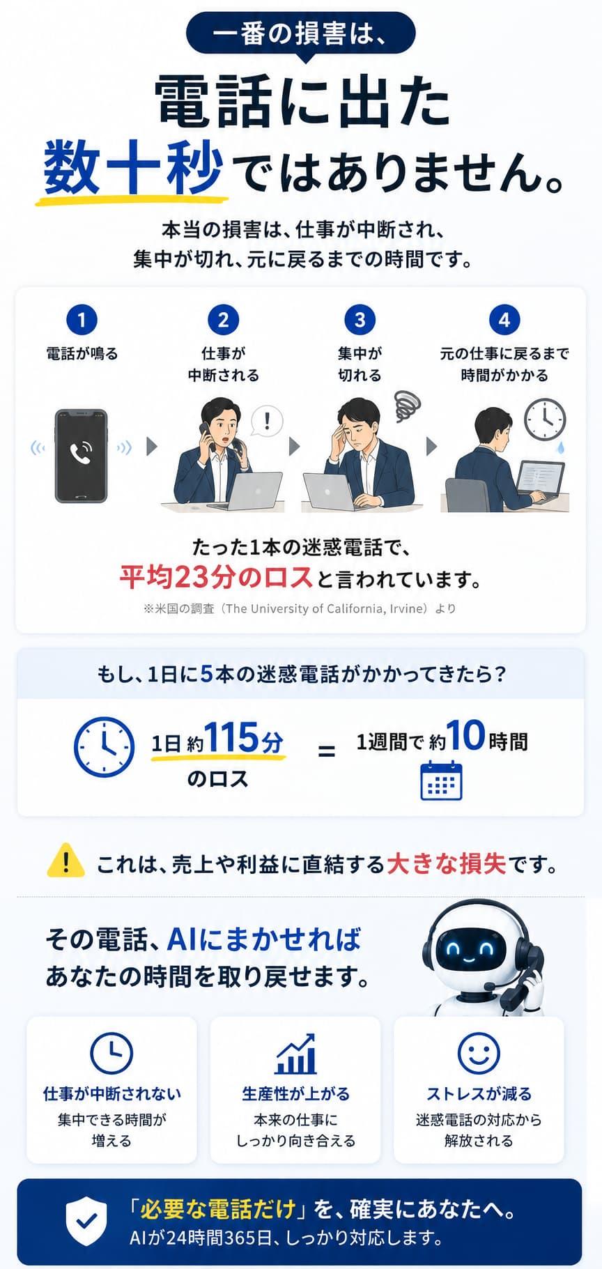 AI経営会議に至る30年の学びの歴史を、1997年の創業から2026年のAI経営会議始動まで5つの節目で表した年表イラスト