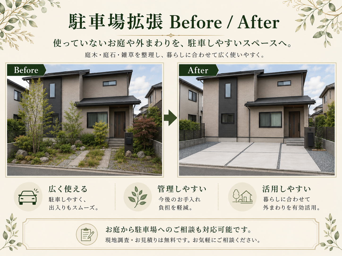 外構工事のBefore After 何もない庭をカーポート・間接照明・植栽で高級感ある外構へ