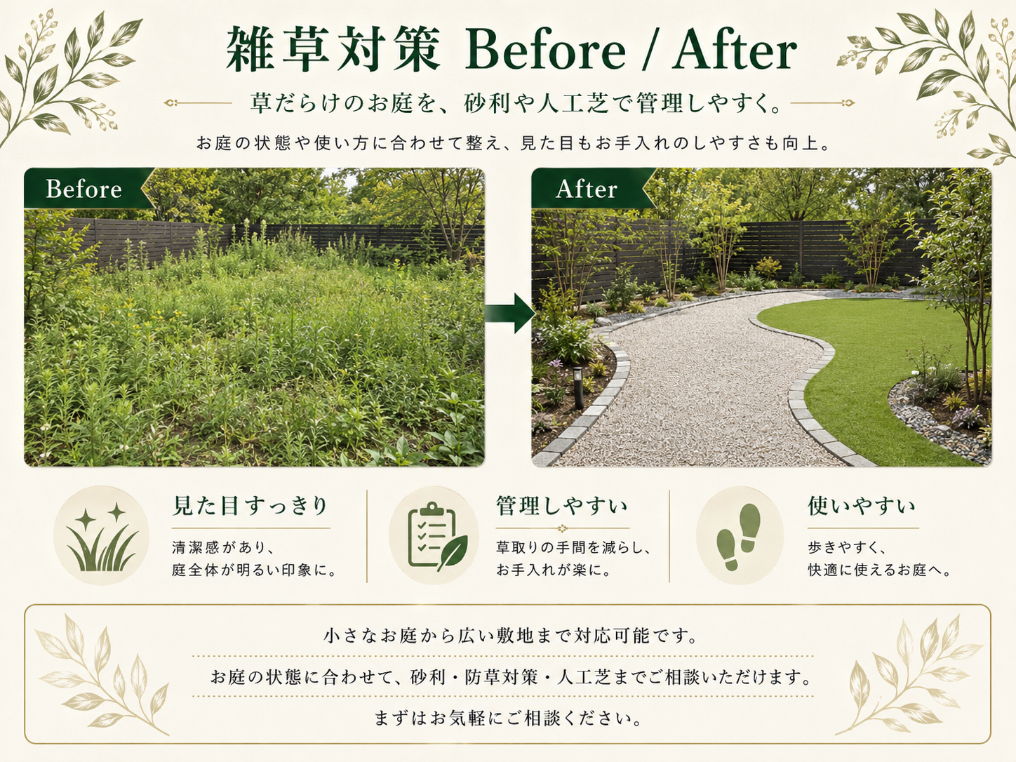 雑草対策のBefore After 草だらけの庭を砂利や人工芝で管理しやすい庭へ改善　一宮