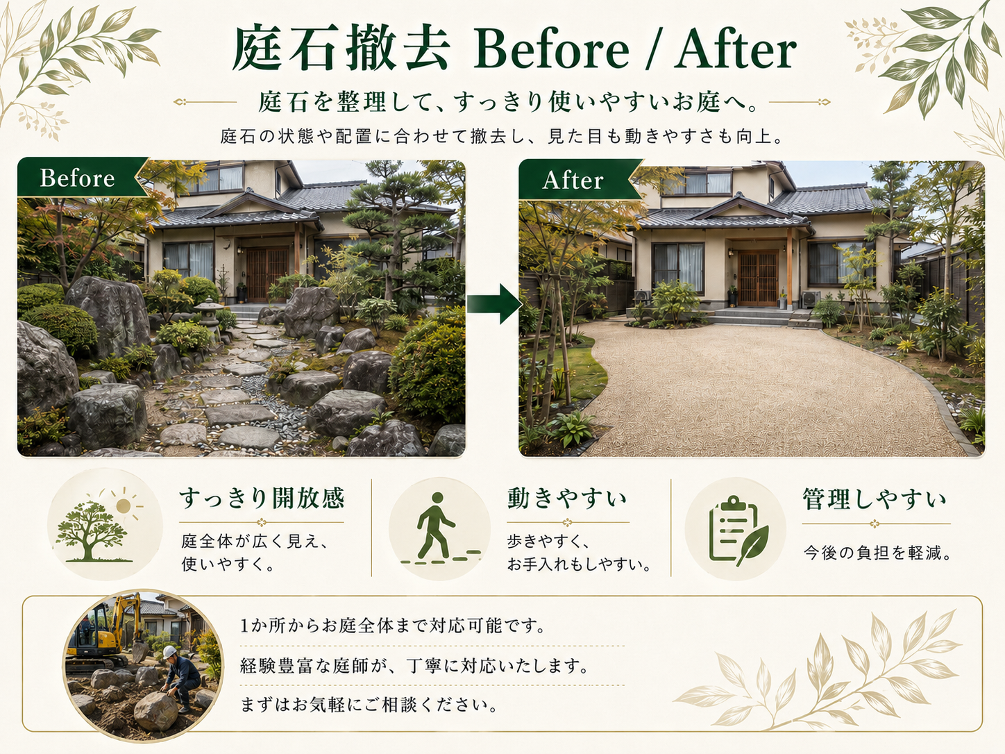 庭石撤去のBefore After 使いにくい庭石を撤去してすっきり歩きやすい庭へ整理
