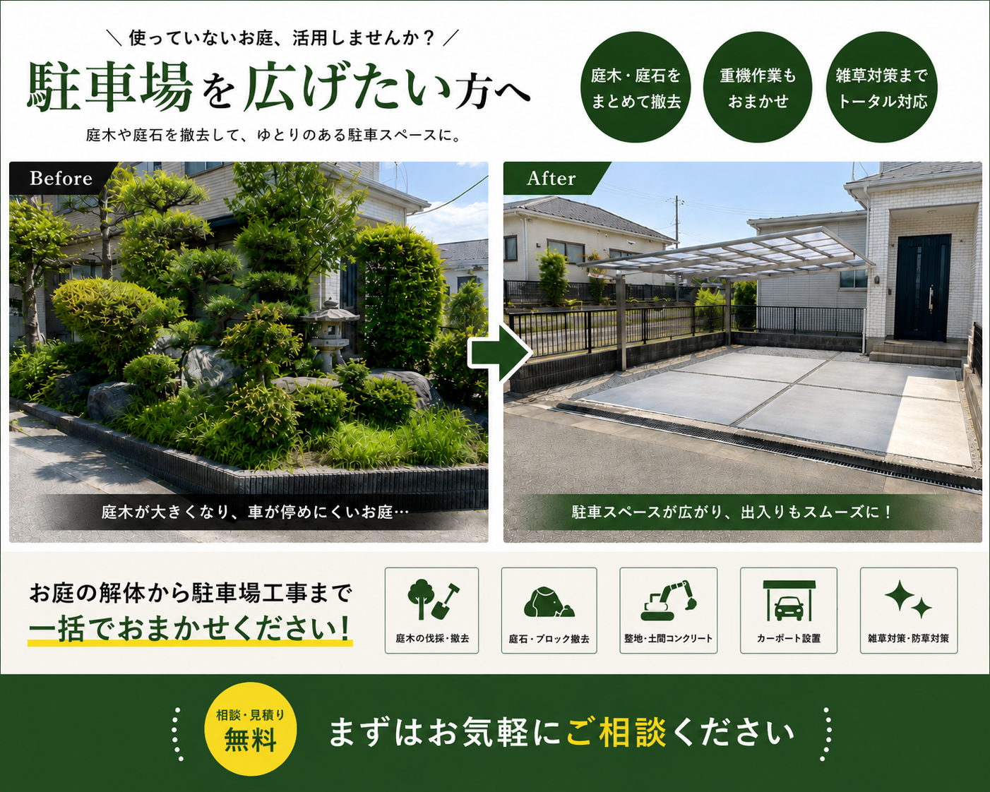 一宮市近郊で庭を駐車場に広げたい方へ庭木撤去・庭石撤去・外構工事で対応