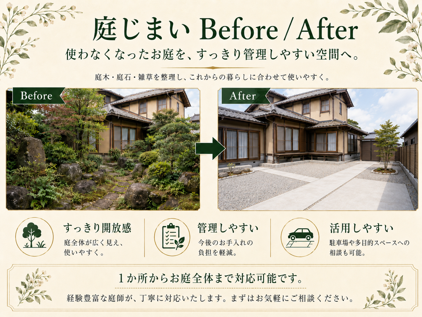庭じまいのBefore After 管理できない庭を整理し庭木・庭石・雑草をすっきり撤去　一宮