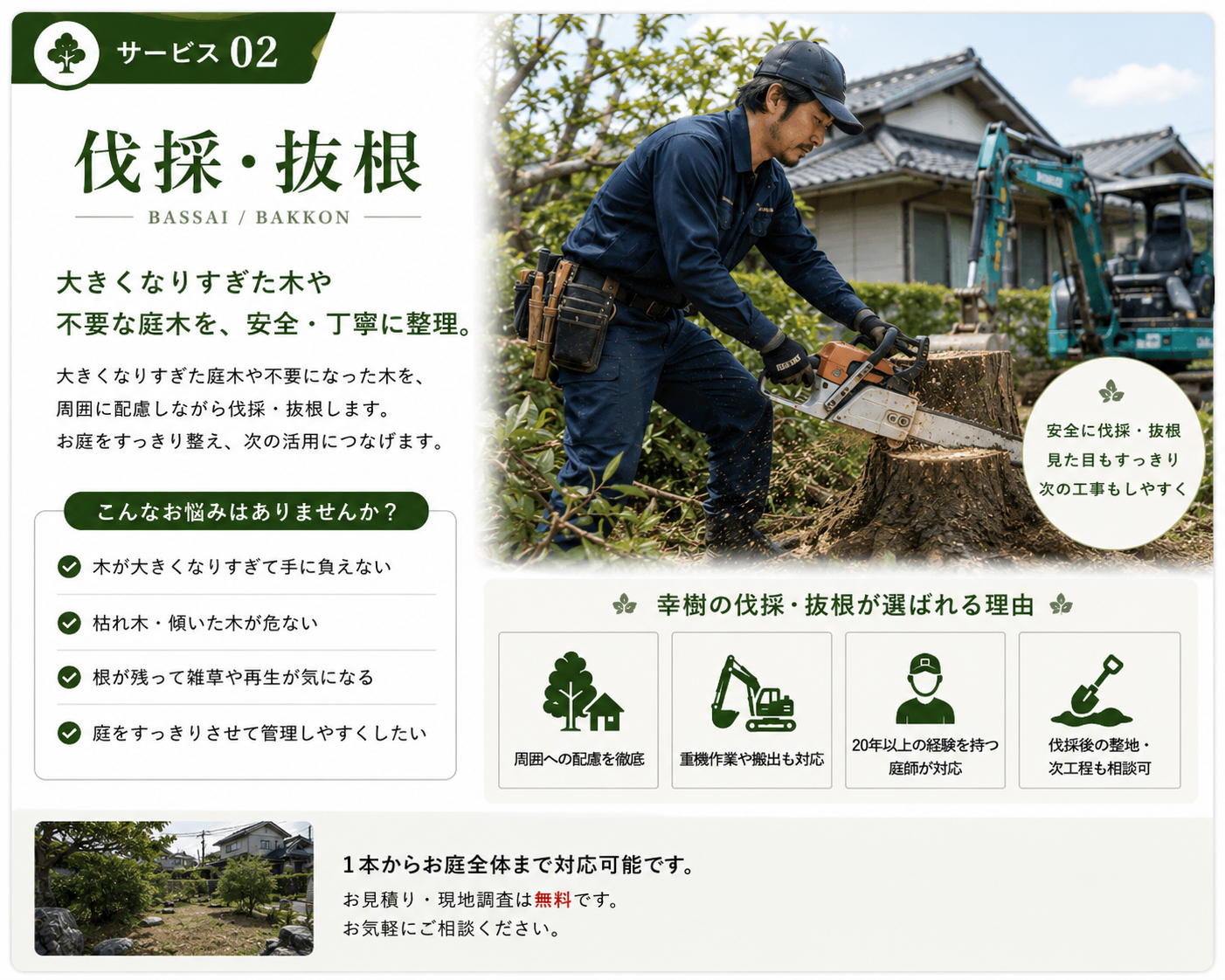 一宮市近郊の伐採・抜根で大きくなりすぎた庭木や不要な木を安全に撤去する幸樹