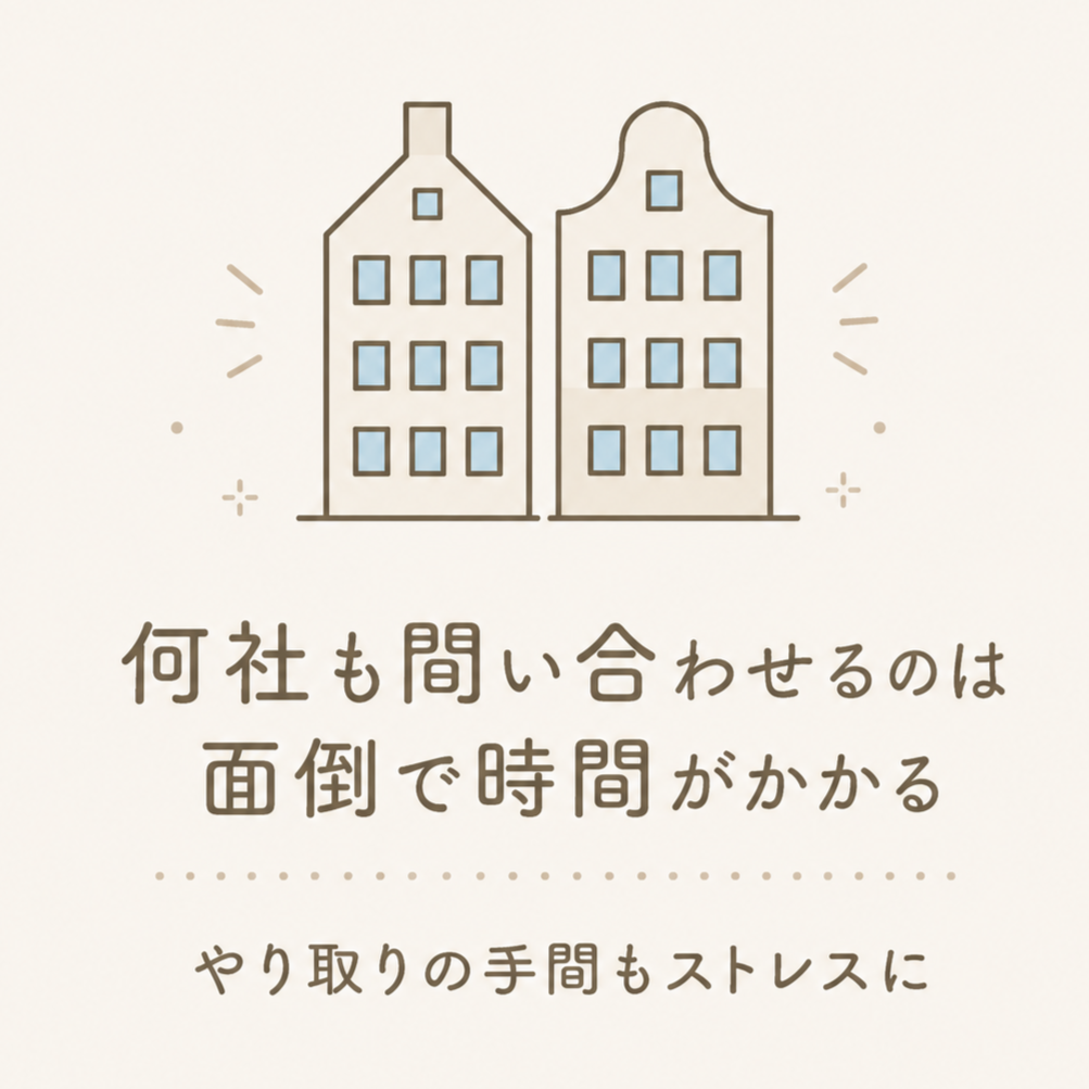 複数の不動産会社へ問い合わせる手間や時間的負担を表したイメージ