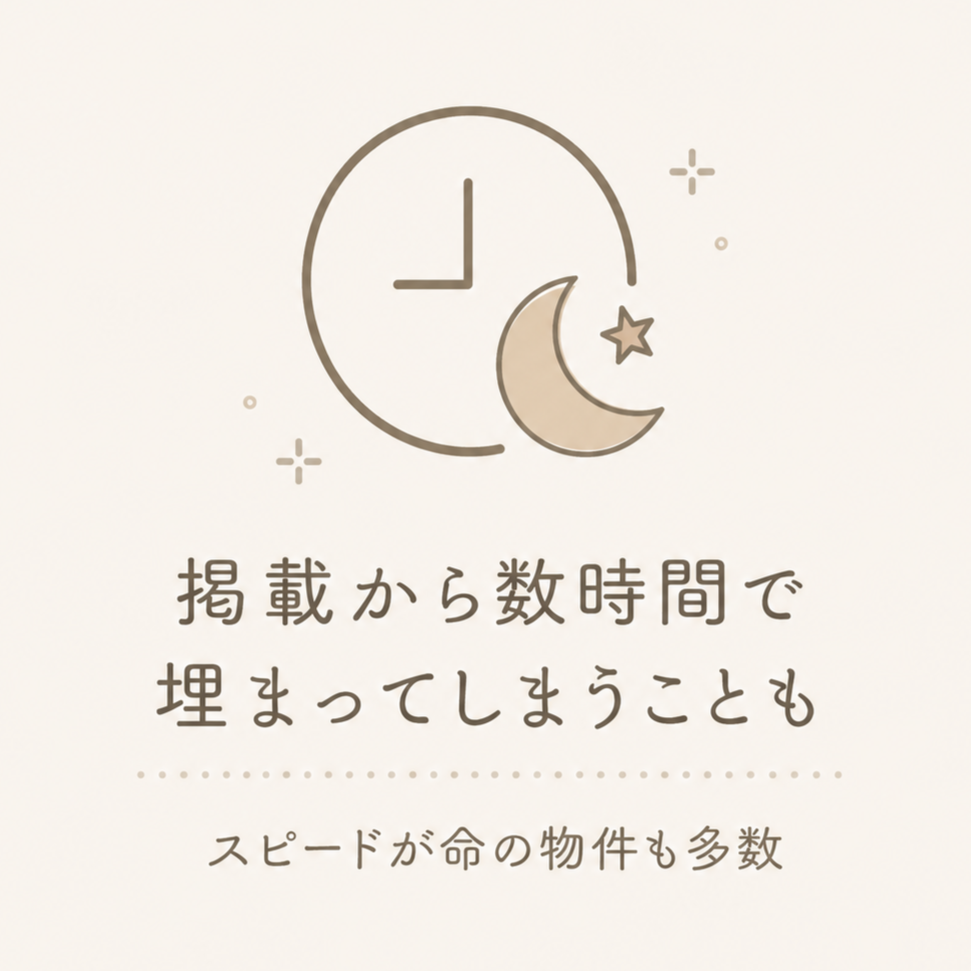 人気物件は掲載から数時間で埋まることもあり、早めの申し込みが重要であることを伝えるイメージ
