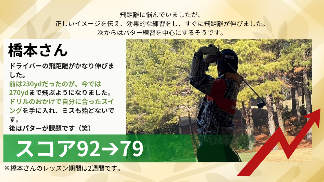 100切り塾の橋本さんの声｜飛距離が230ydから270ydへ伸び、スコア92→79を達成