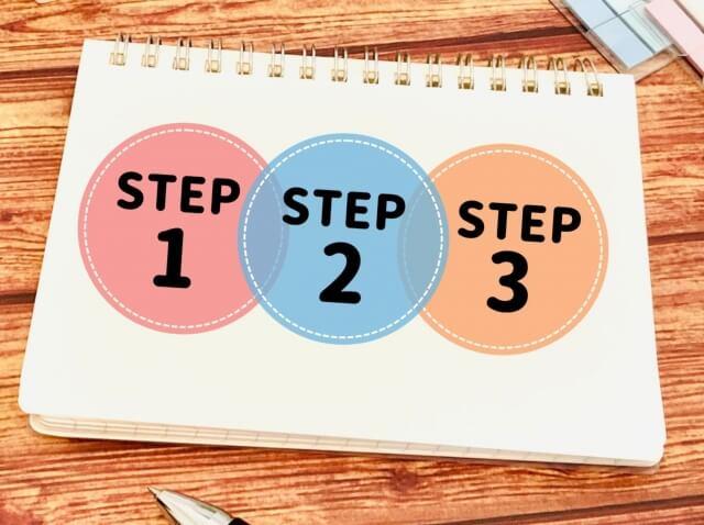 マンションの大規模修繕プロジェクトにおける設計監理導入の具体的なステップ