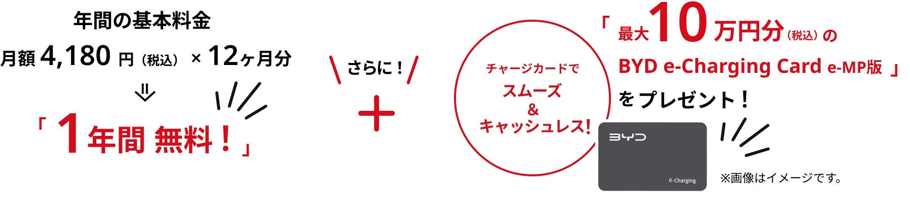 年間の基本料金が1年間無料