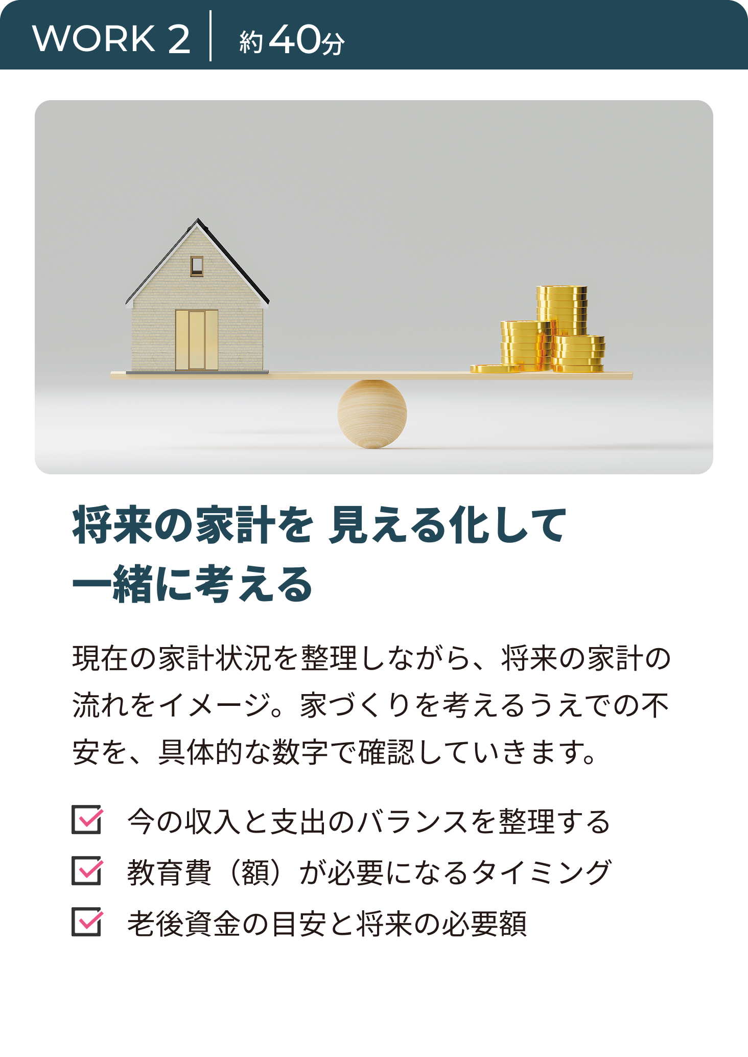 ステップ画像