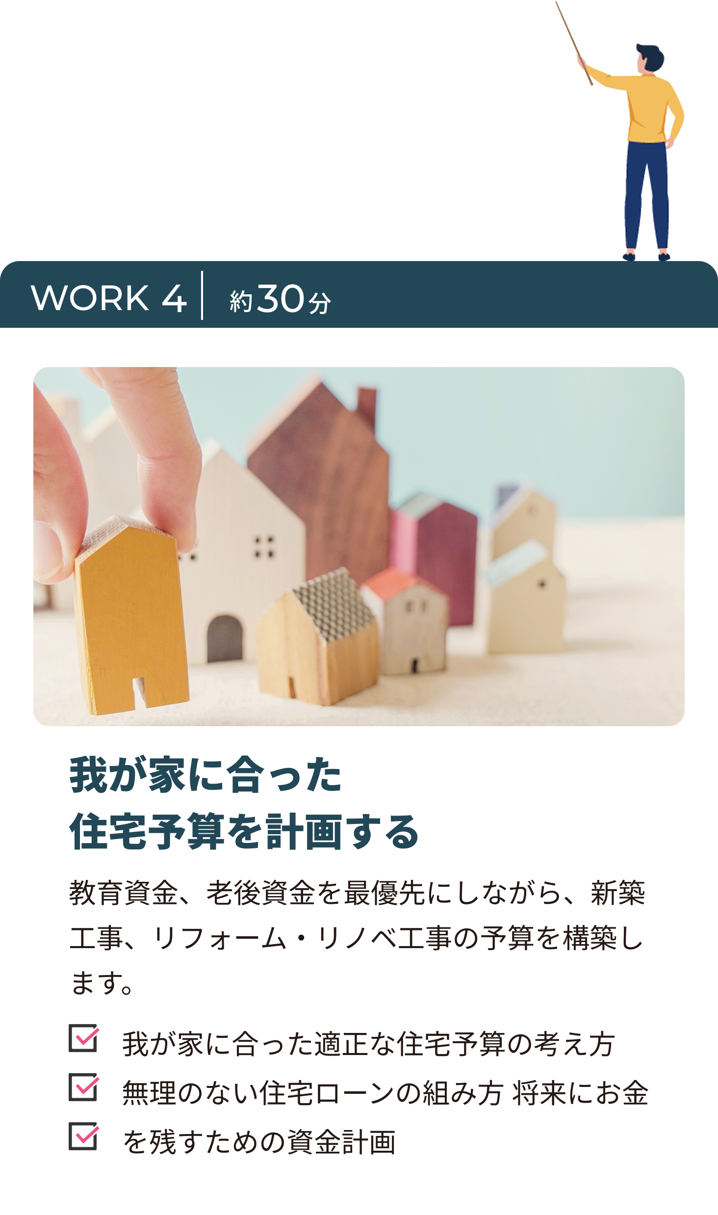 ステップ画像