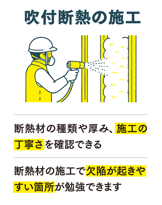 ステップ画像
