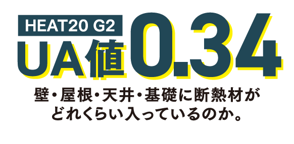 勉強会内容画像