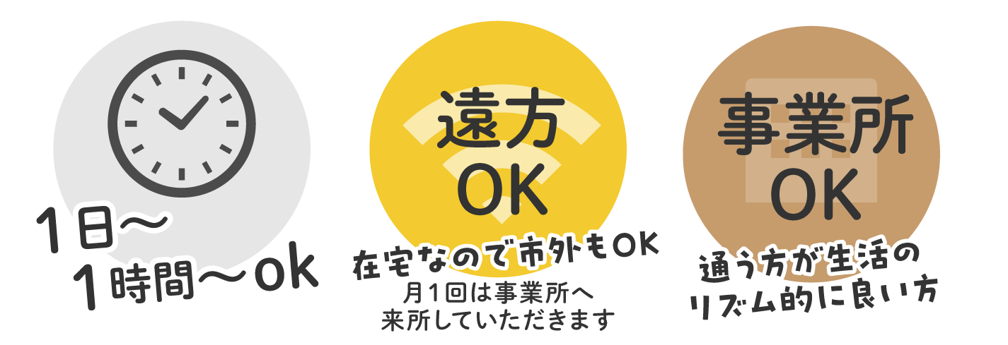 １日１時間～ＯＫ！在宅なので市外の方もok!安心サポート付。初心者未経験者歓迎・ＰＣ貸出有・体験利用からどうぞ