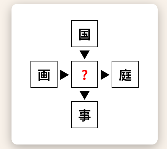 漢字クロスワード