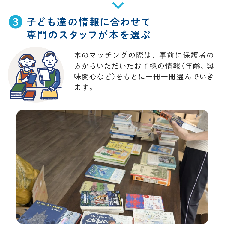 事前に保護者の方からいただいた子ども達の情報に合わせて 専門のスタッフが本を選ぶ