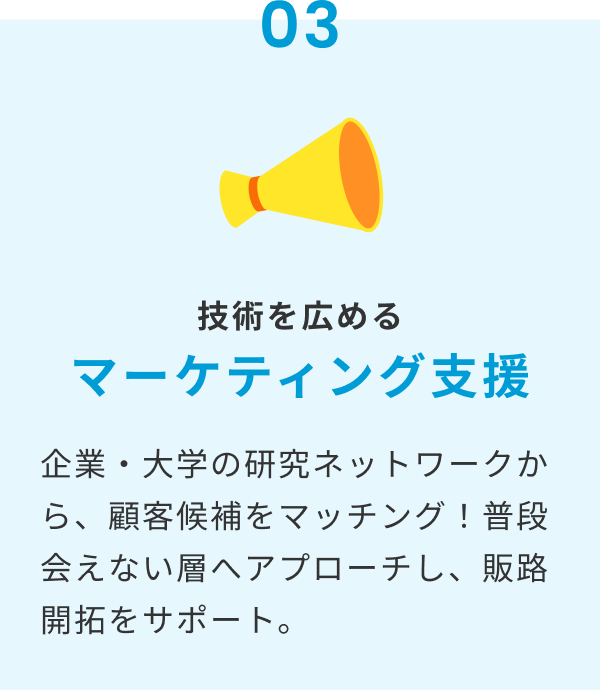 マーケティング支援（オプション03）