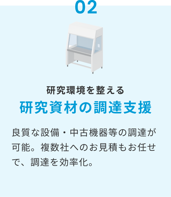 研究資材の調達支援（オプション02）