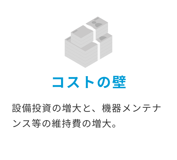 コストの壁