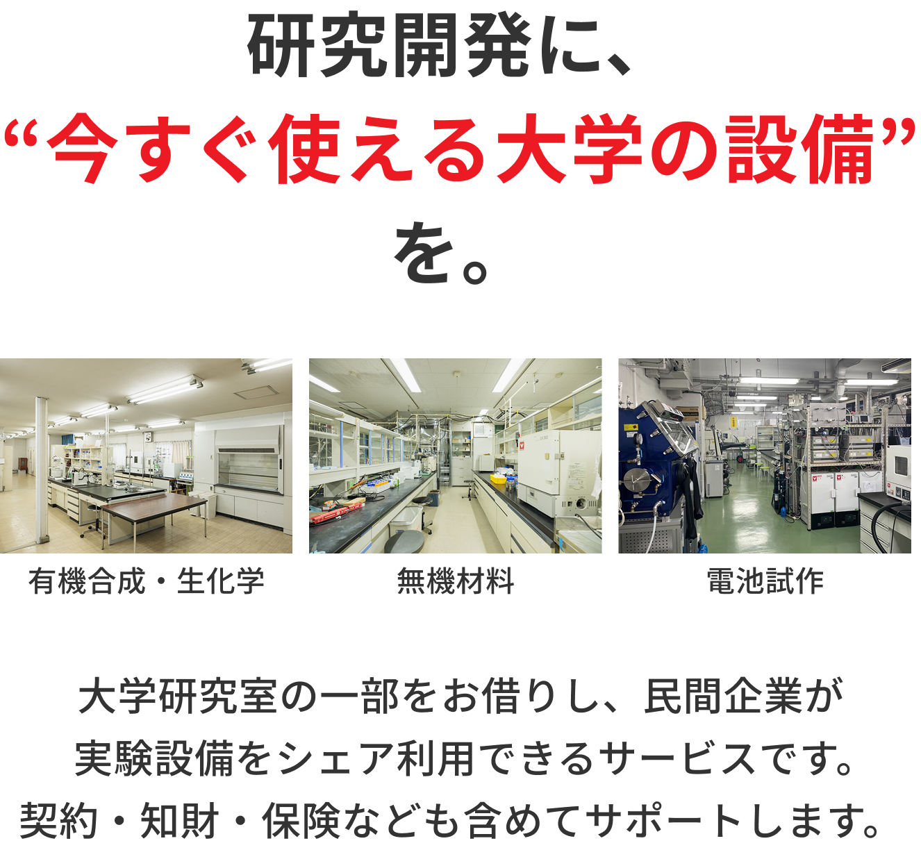 研究開発に、今すぐ使える大学の設備を