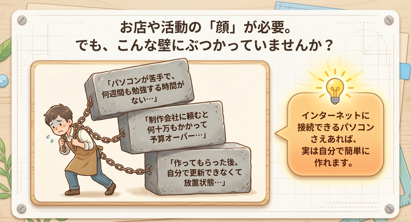 お店や活動の「顔」が必要。 でも、こんな壁にぶつかっていませんか?「パソコンが苦手で、 何週間も勉強する時間が ない…」「制作会社に頼むと何十万もかかって予算オーバー…」「作ってもらった後、自分で更新できなくて 放置状態…」インターネットに接続できるパソコンさえあれば、作れます。
