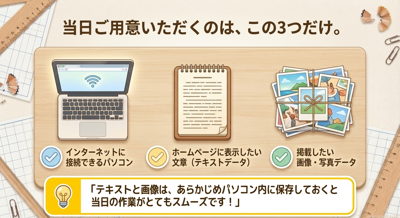 当日ご用意いただくのは、この3つだけ。インターネットに 接続できるパソコン  ホームページに表示したい 文章(テキストデータ) 掲載したい 画像·写真データ 「テキストと画像は、あらかじめパソコン内に保存しておくと  5  当日の作業がとてもスムーズです!」