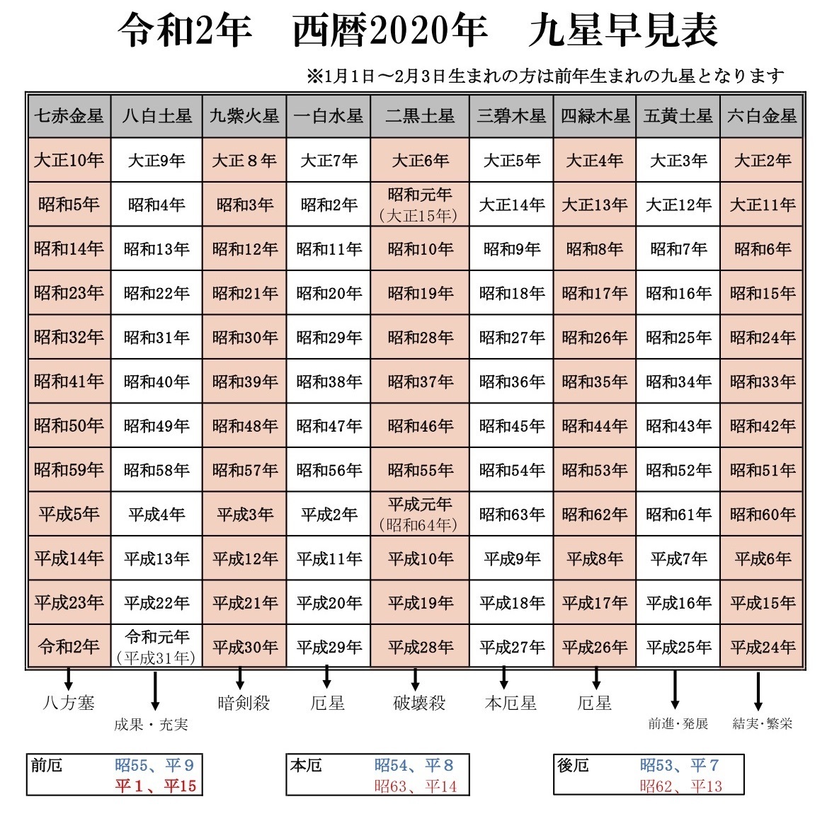 長髙寺