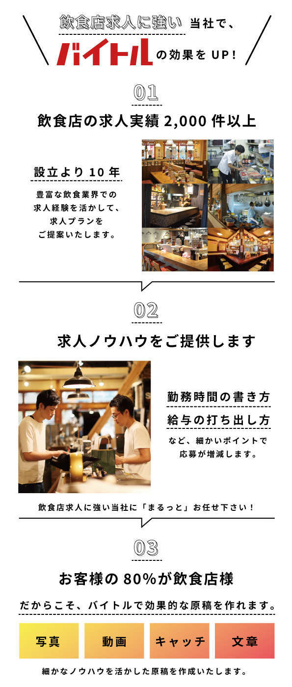 飲食店の求人に強いバイトルの正規代理店 求人広告掲載 料金のご案内 アルバイト パート採用 飲食店の求人に強いバイトルの正規代理店 求人広告掲載 料金のご案内 アルバイト パート採用