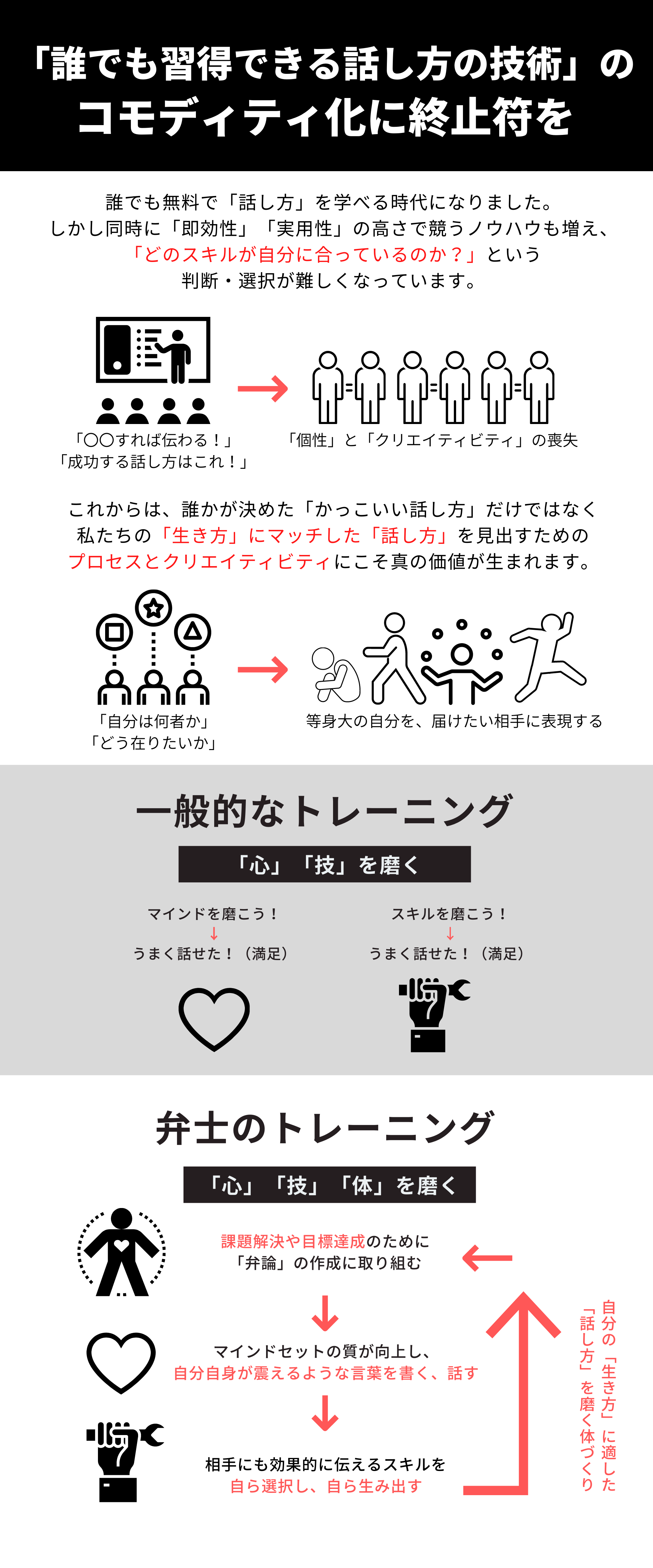 髙松瑞樹 弁論ガール Official Website