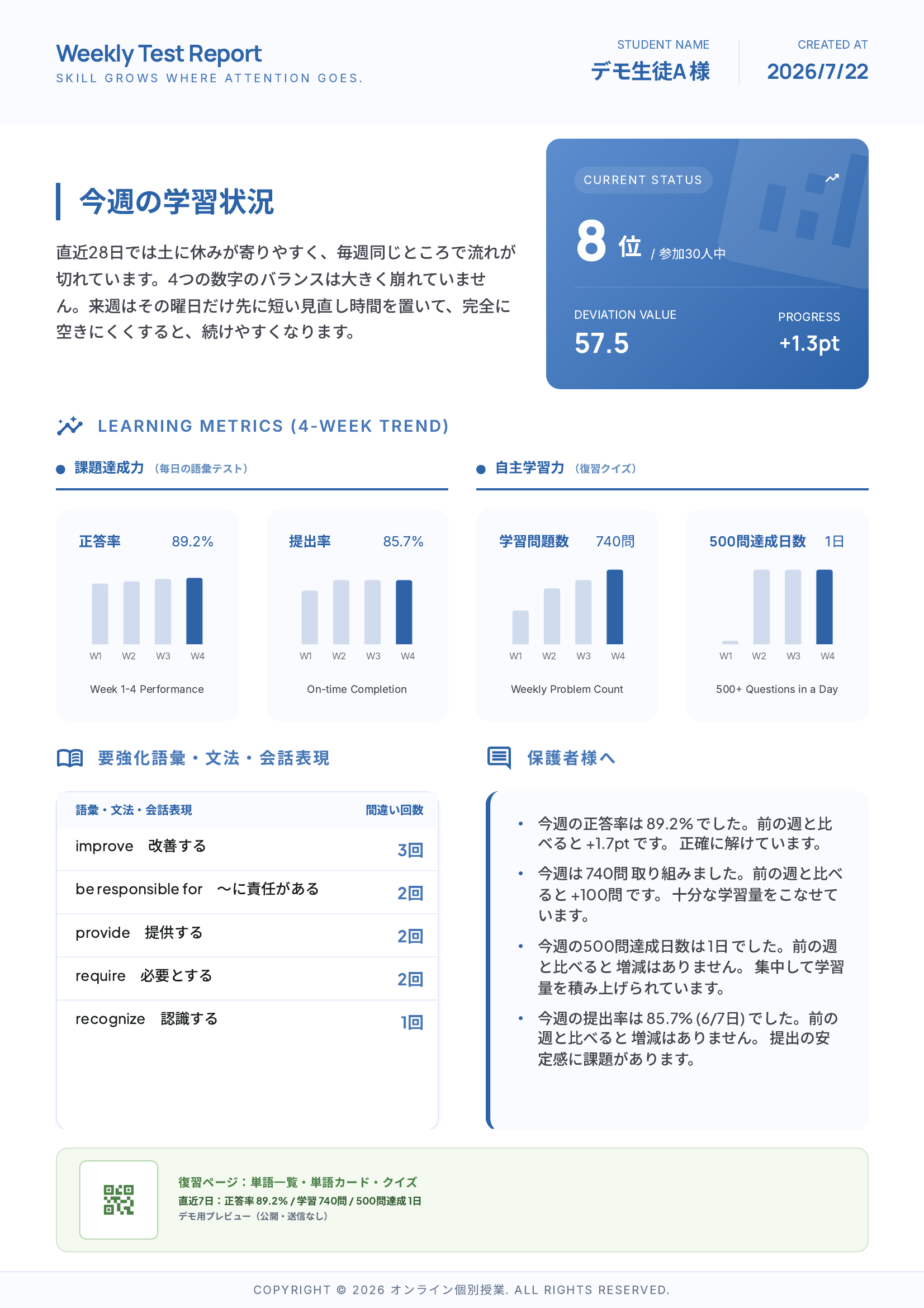 学習レポートの見本