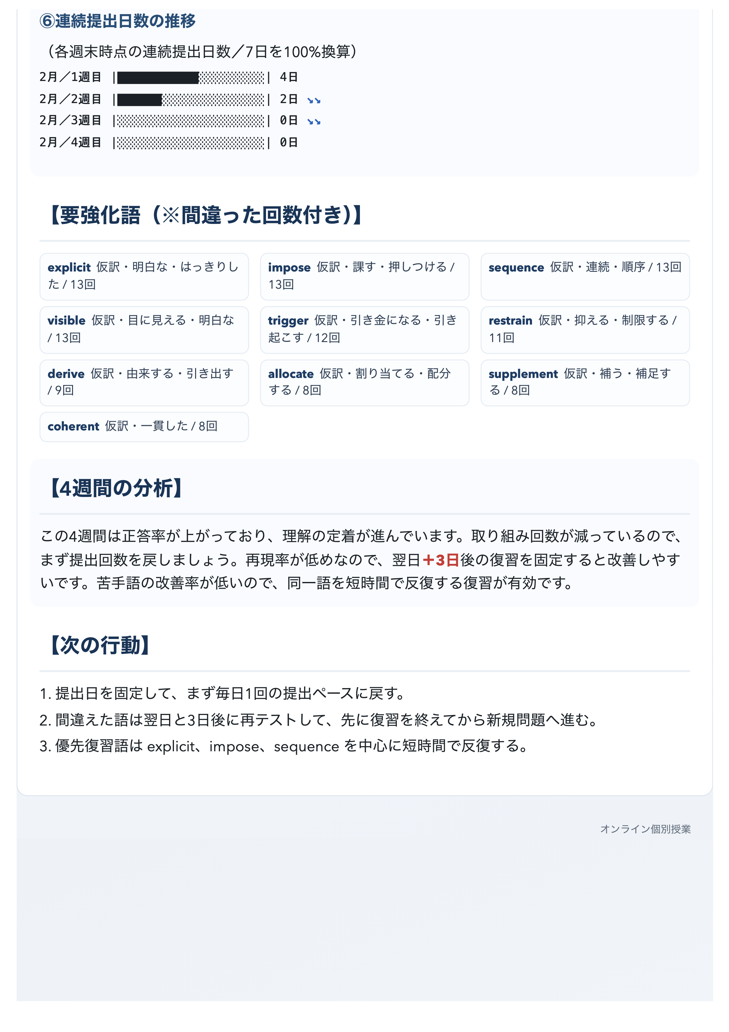 週次レポート例（ヒーロー3）