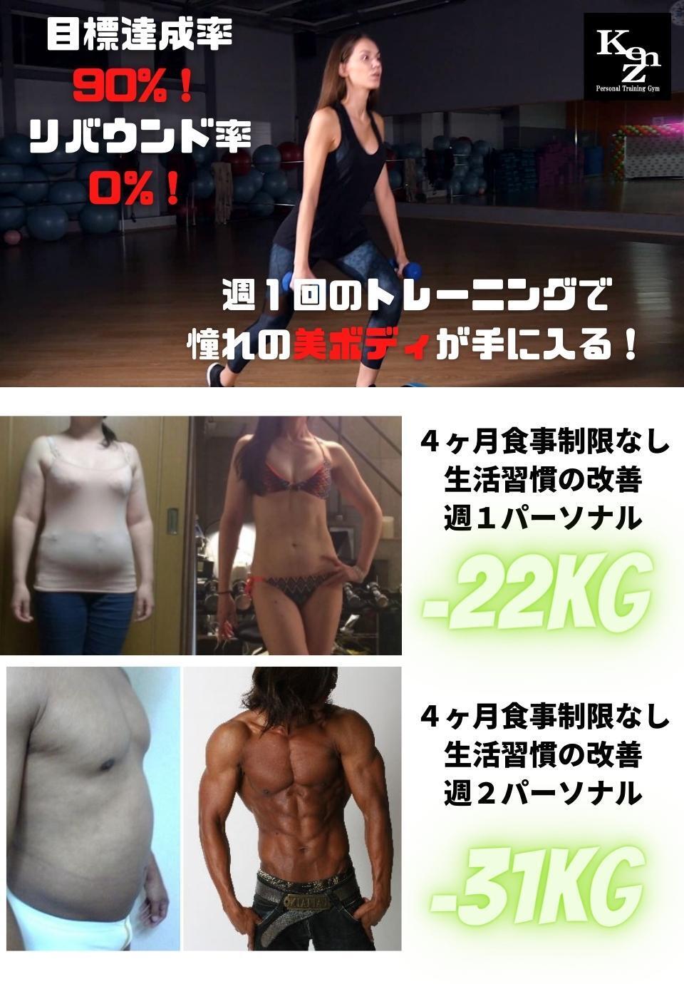 パーソナルトレーニングジムkenz 業界最高実績と信頼 都内４店舗