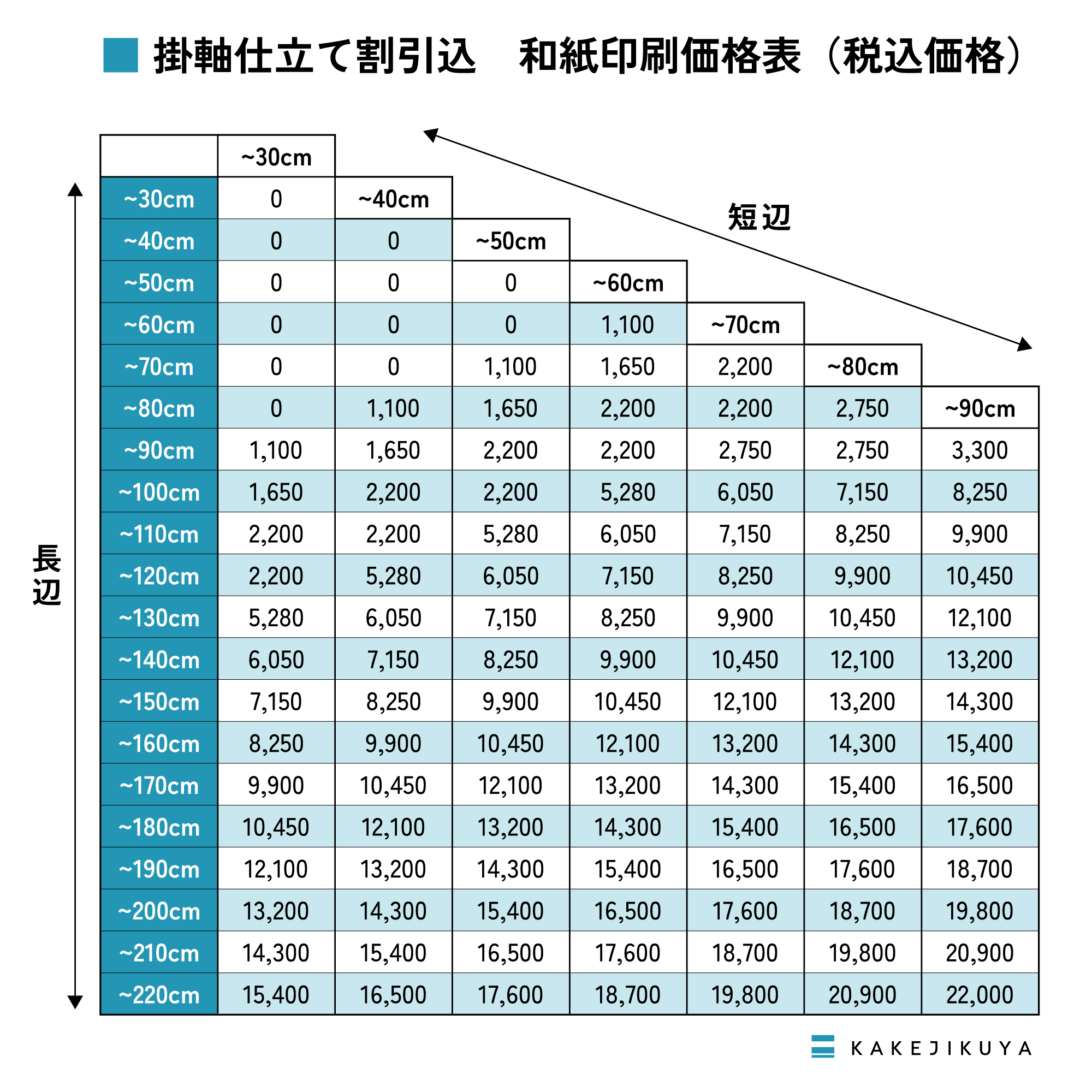 掛軸 10 (柿図 撮影印刷) 先進！デジタルプリント掛け軸 商品一覧ページ 掛け軸の販売