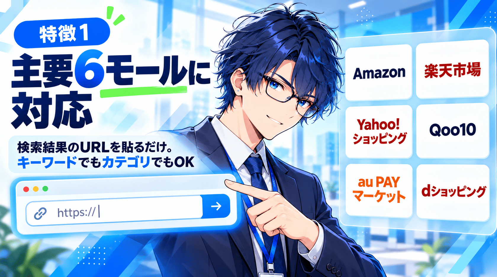メッサ働くAI社員サイトー君　特徴1　大手ECモール6サイト全て対応