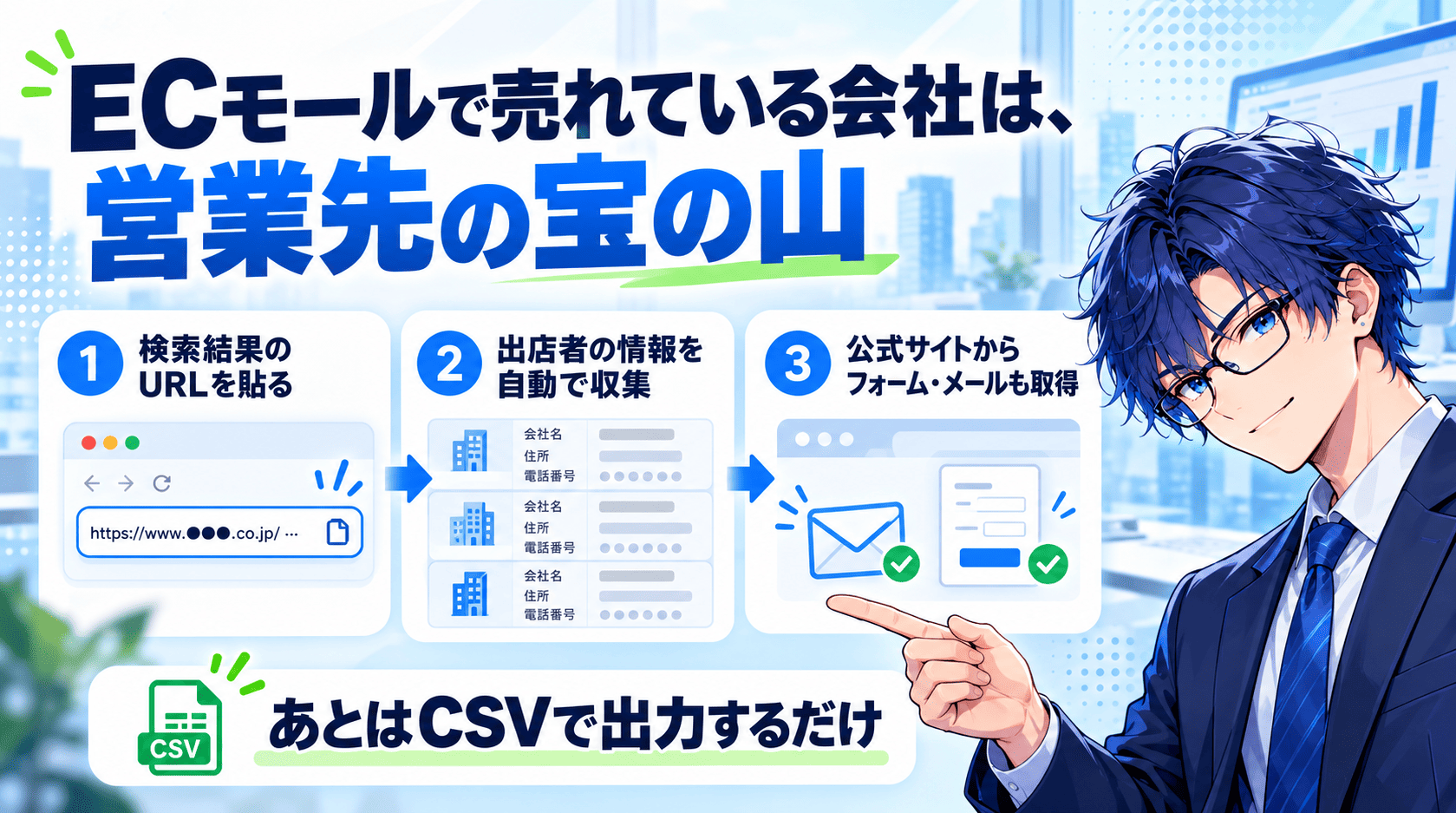 メッサ働くAI社員サイトAIー君　ECモールのリストは宝の山です
