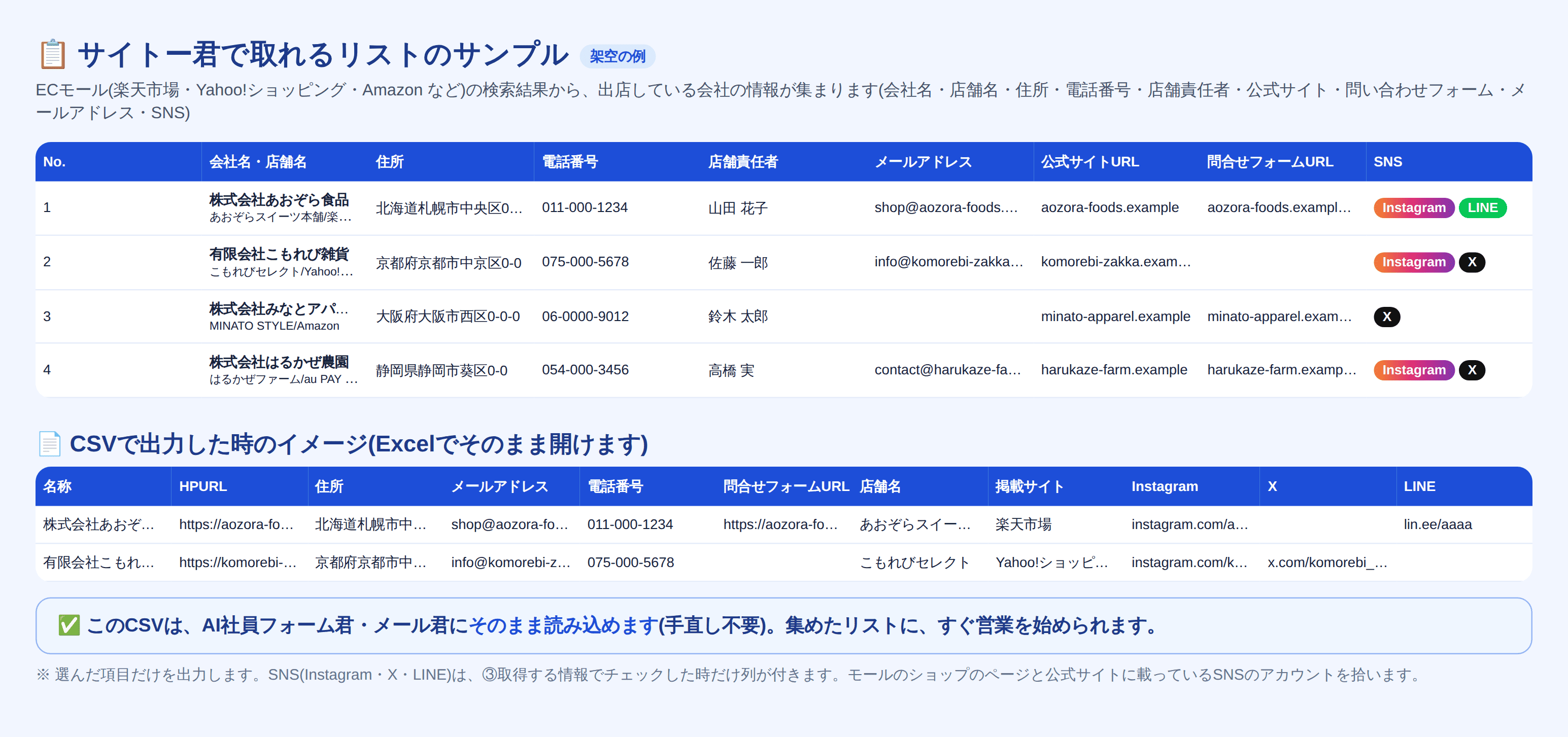 メッサ働くAI社員サイトー君　リスト積み上げ機能搭載